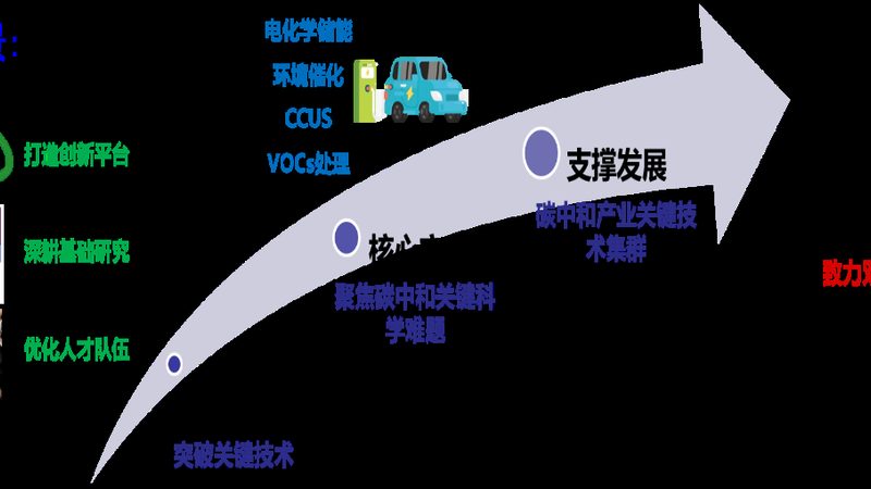 建筑用高分子材料：种类与特性解析**